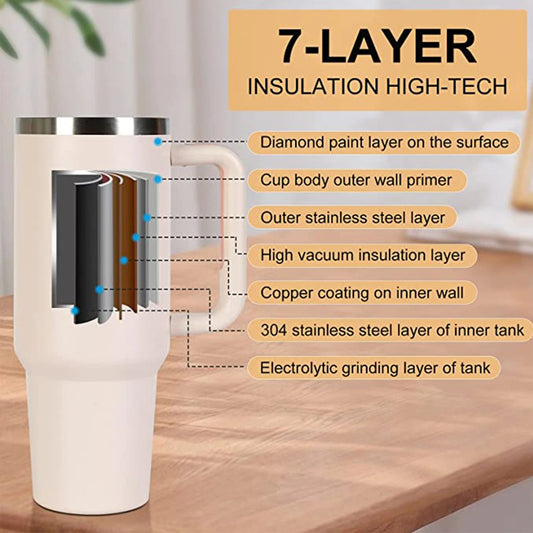 40oz Insulated Tumbler/Cup With Handle And Straw